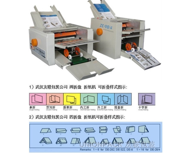 友聯(lián)牌折紙機